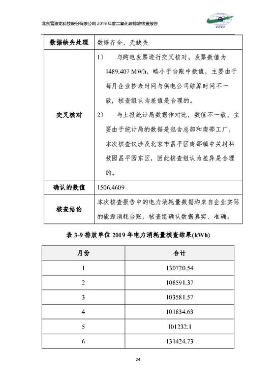 北京市碳排放核查报告2019-pp电子_Page27.jpg
